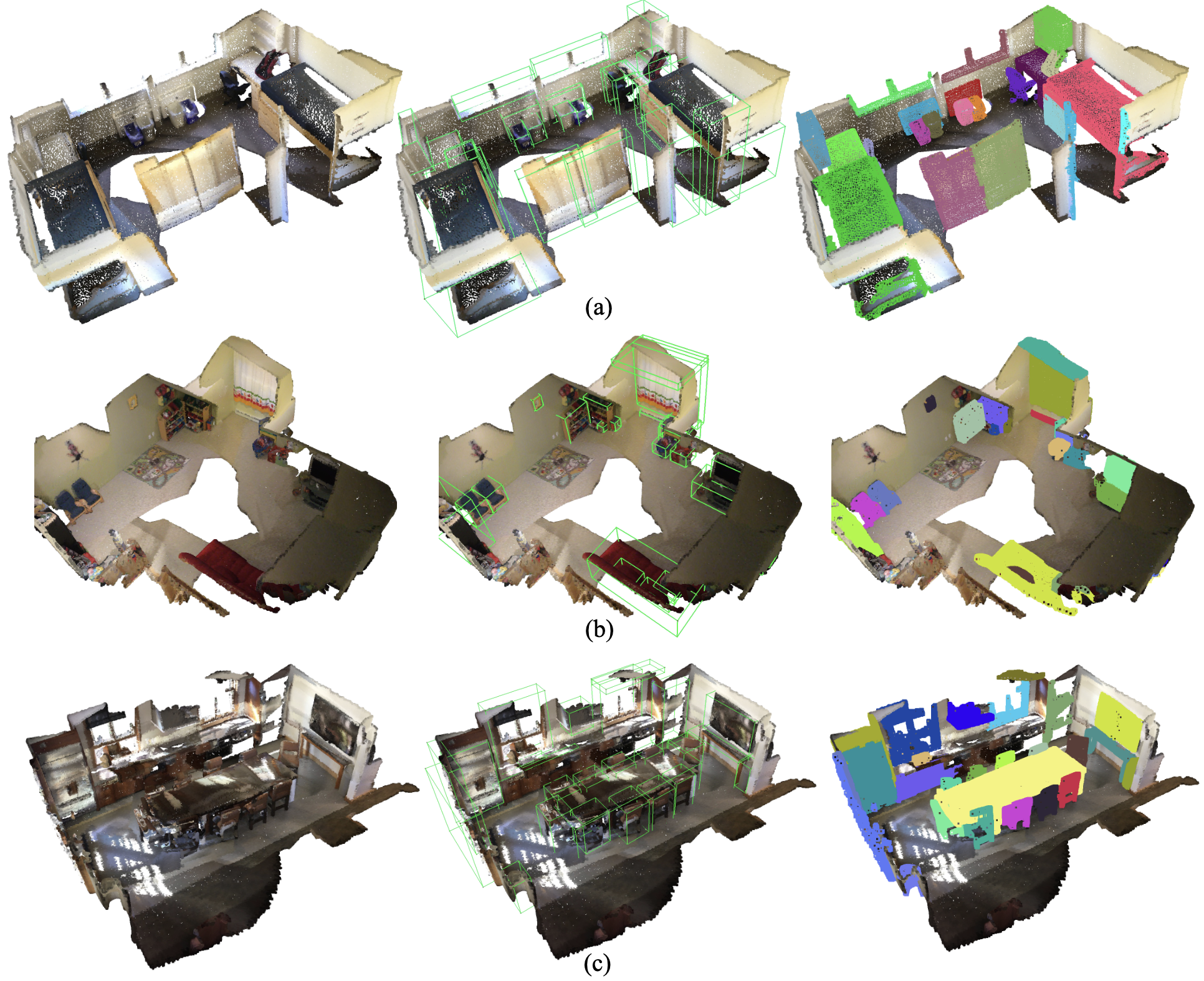 Qualitative Performance